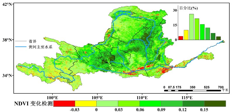 2022（一等奖）D2519黄河流域干旱区植被时空变化及其水文效应
