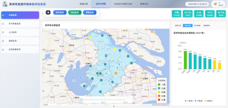 【2025GIS应用开发组二等奖】C551宜居苏州——苏州市宜居环境体检评估系统