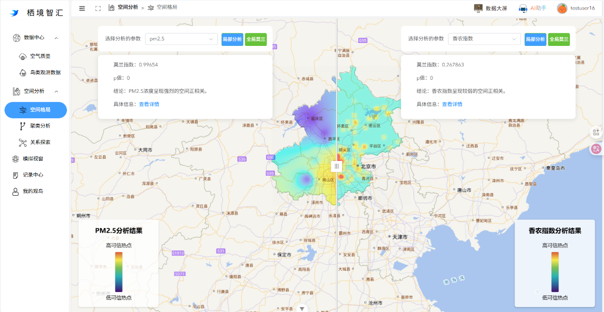 【2025GIS应用开发组二等奖】C147栖境智汇 — 基于GeoScene的鸟类栖息地智慧监测与生态健康评估平台
