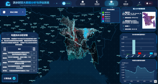 【2025GIS应用开发组一等奖】C2875洪水时空大数据分析与评估系统